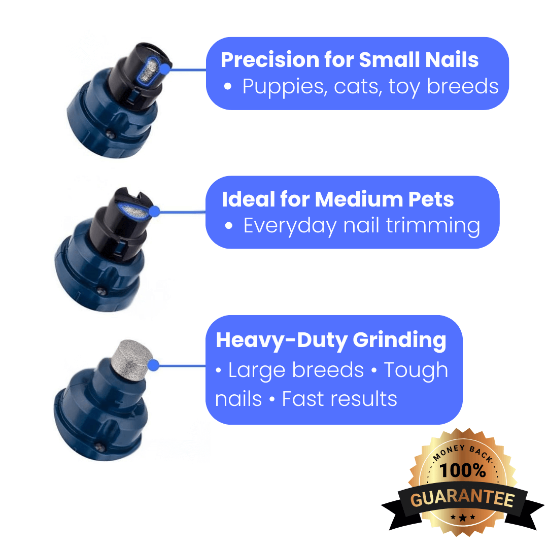 PamperPet™ ProPaw Grinder